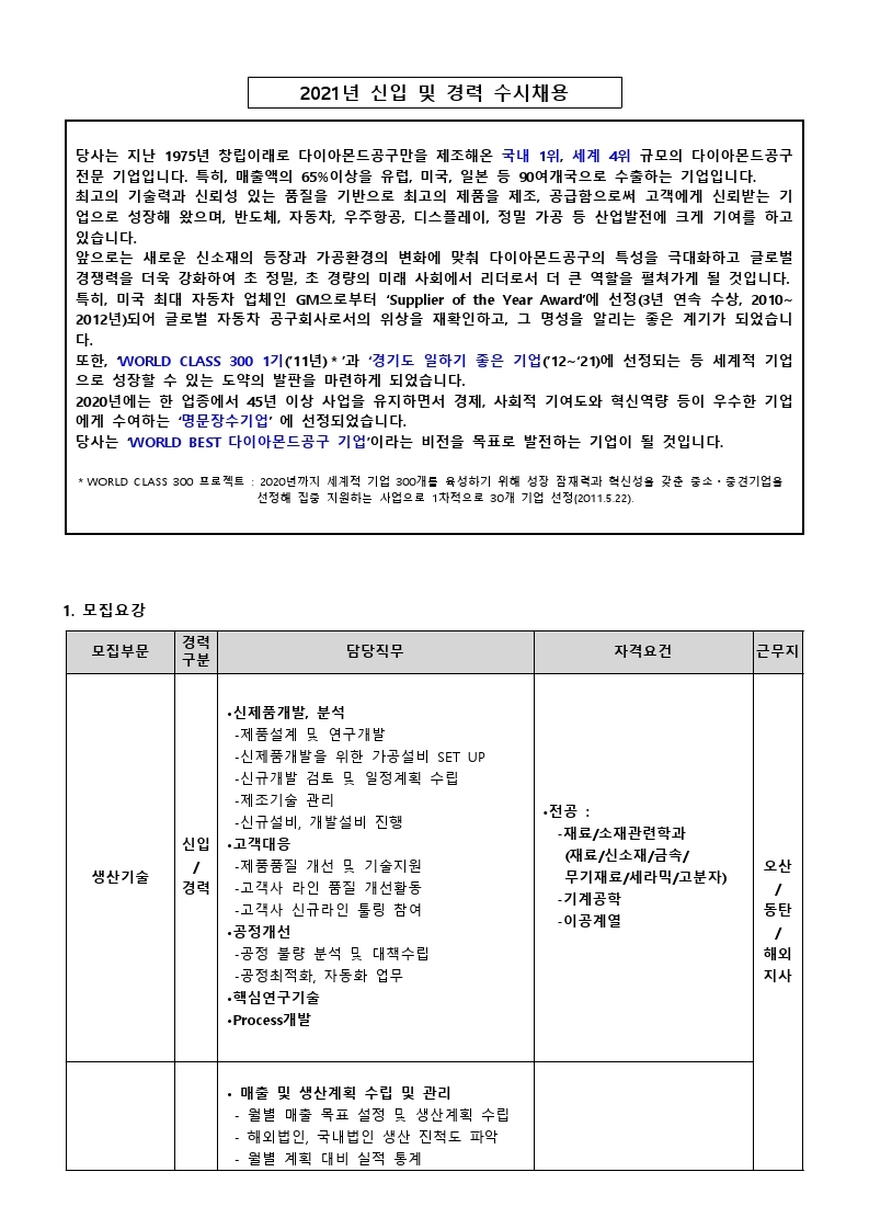 Contents image